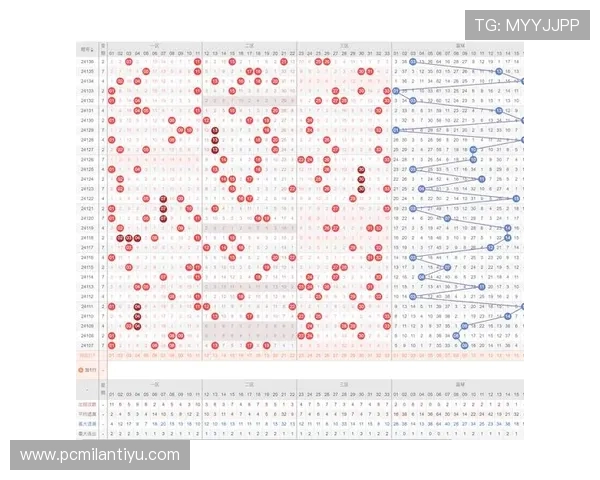 博鱼体育投注技巧分享：提升中奖率的实用策略与实战经验