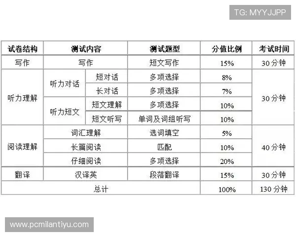 掌握滚球独赢盘的赔率变化规律，提升你的投注策略和盈利能力